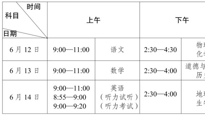 官方：索兰克当选曼联0-3伯恩茅斯全场最佳球员